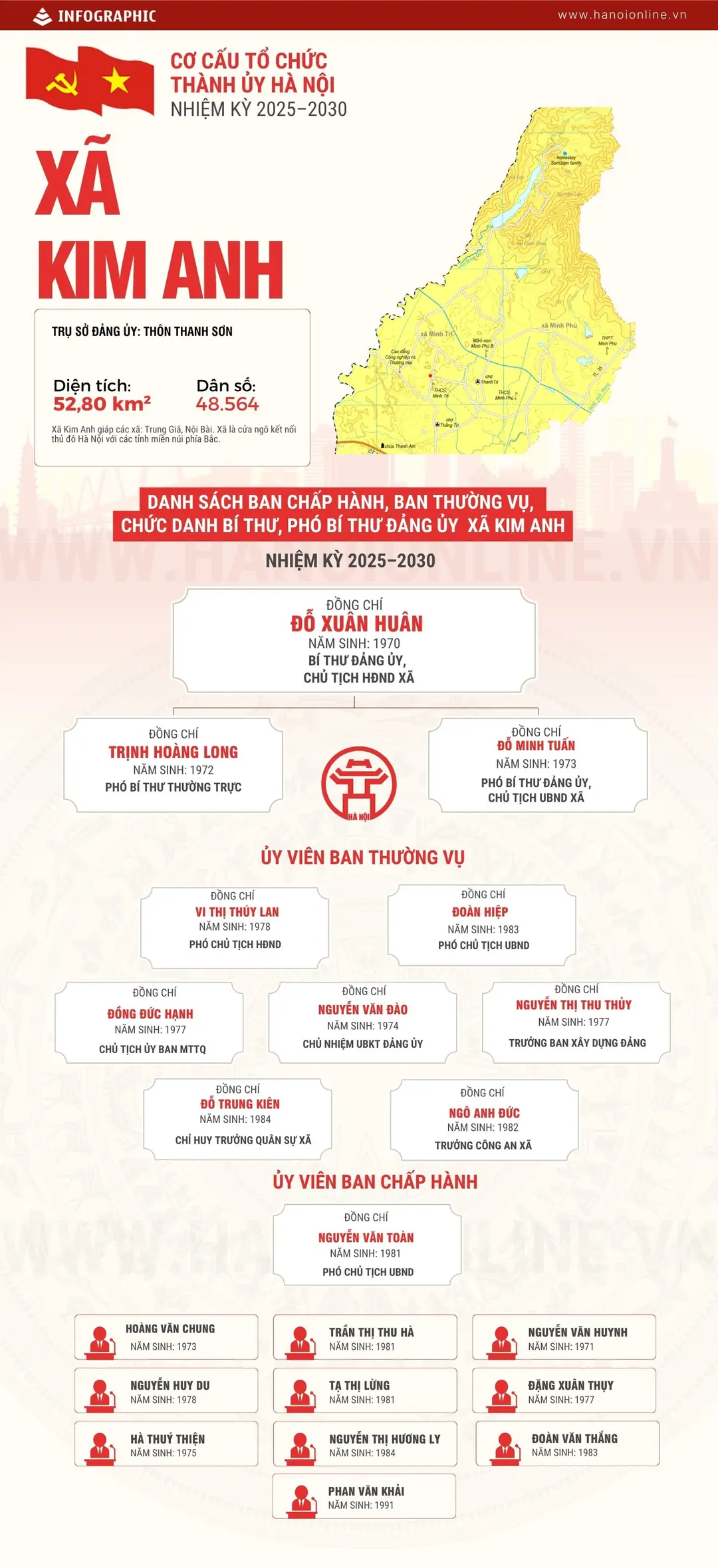 Đài PTTH Hà Nội